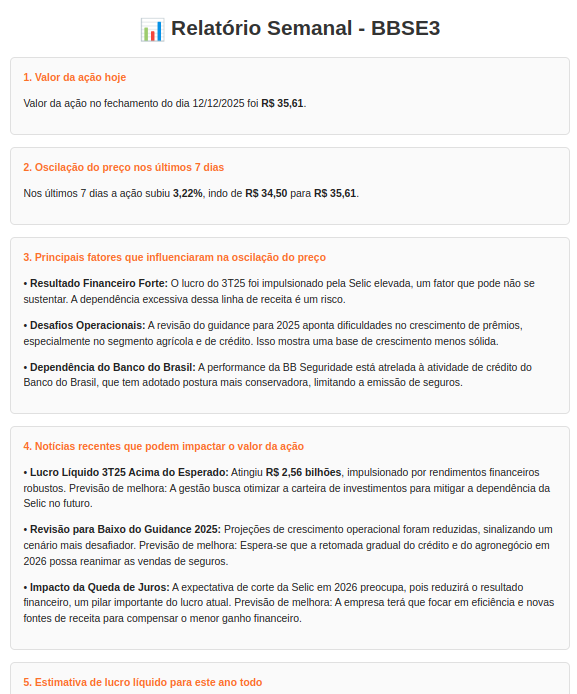 Relatório de investimento